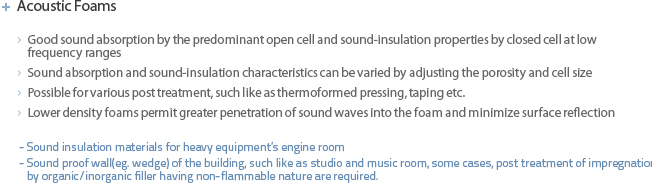 Acoustic Foams