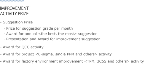 Improvement activity Prize
