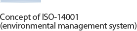Concept of ISO-14001 (Quality Management System)
