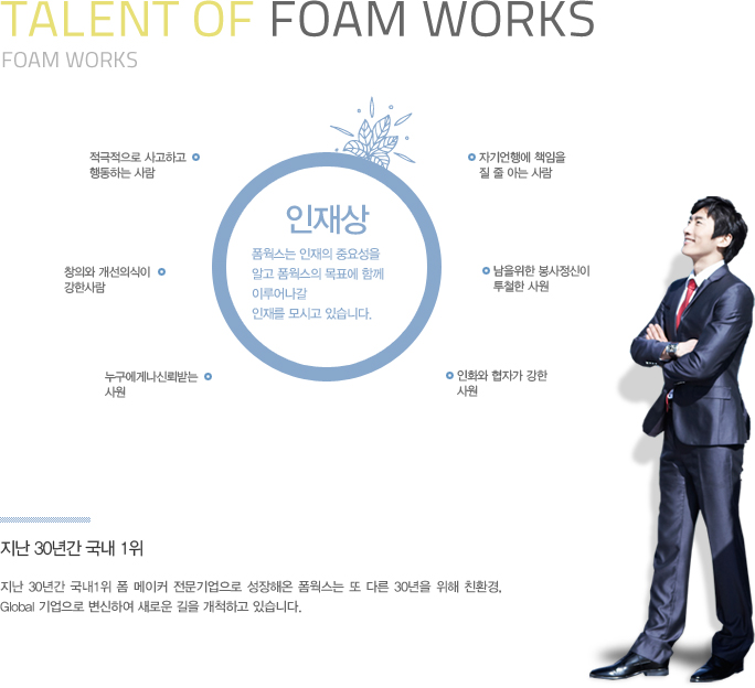 컨텐츠 1